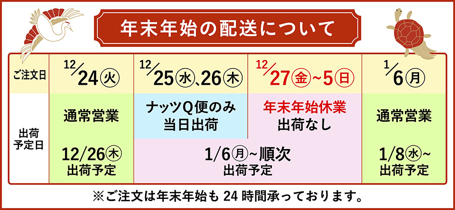 年末年始の配送案内