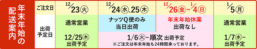 年末年始の配送案内