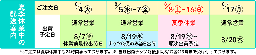 休業案内