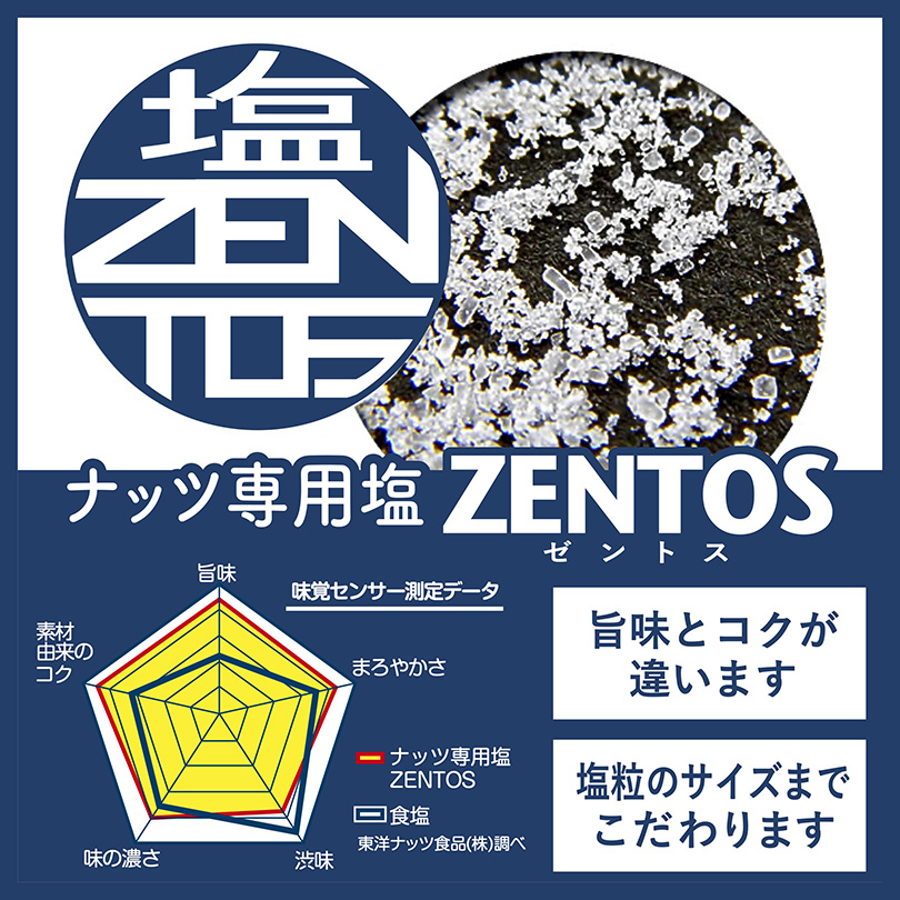 ZENTOS ナッツ専用塩