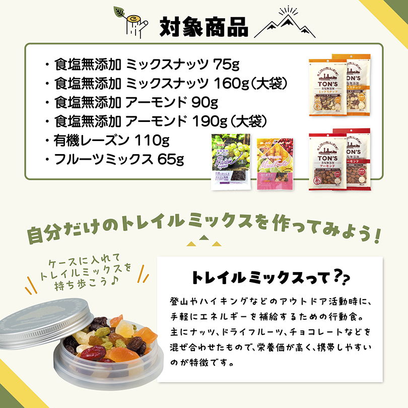 サイクリングの日