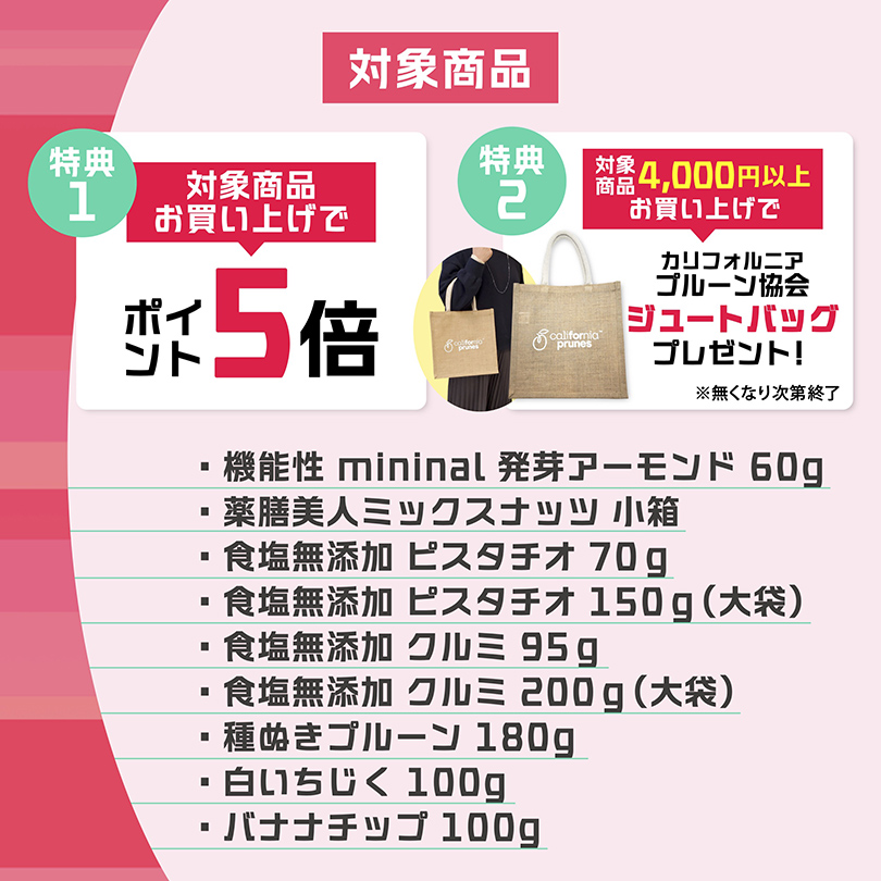 高血圧の日　キャンペーン