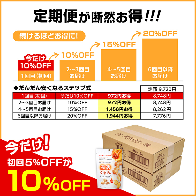 温活くるみ