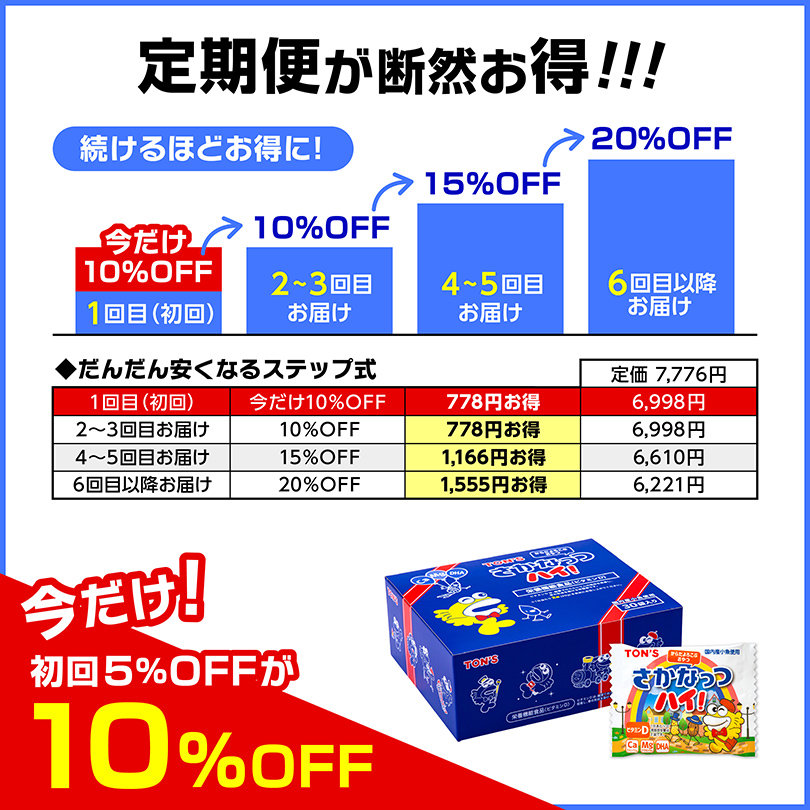 さかなっつハイ！