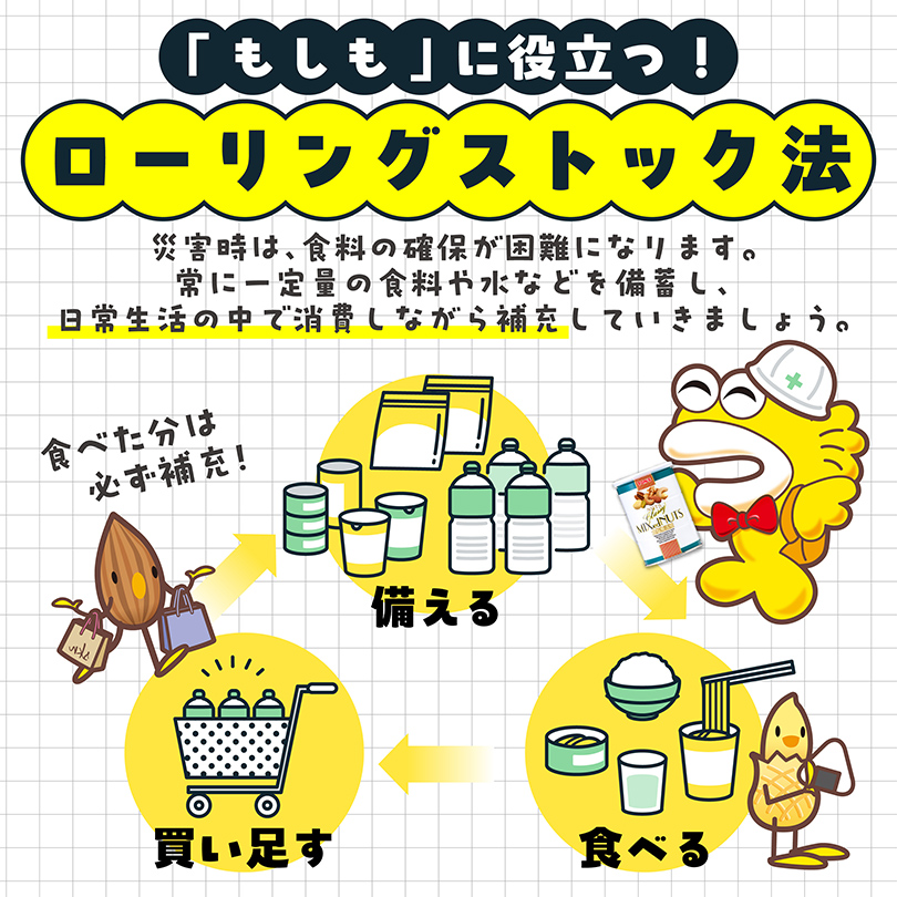 ローリングストック 防災週間　保存食 TON'S 東洋ナッツ　よいナッツ屋さん