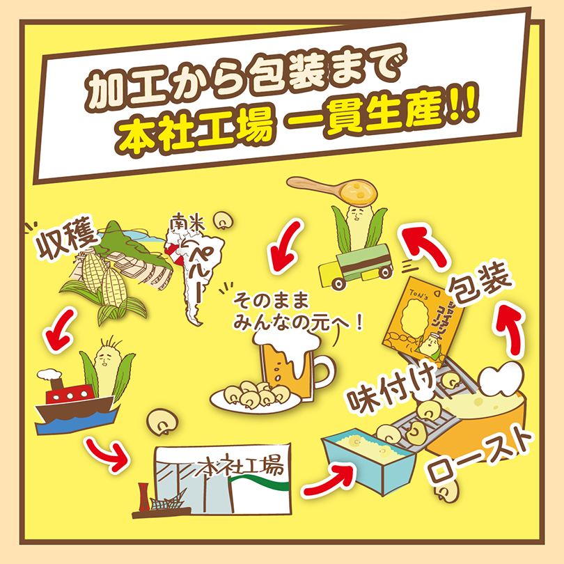 ジャイアントコーンコーンポタージュ味