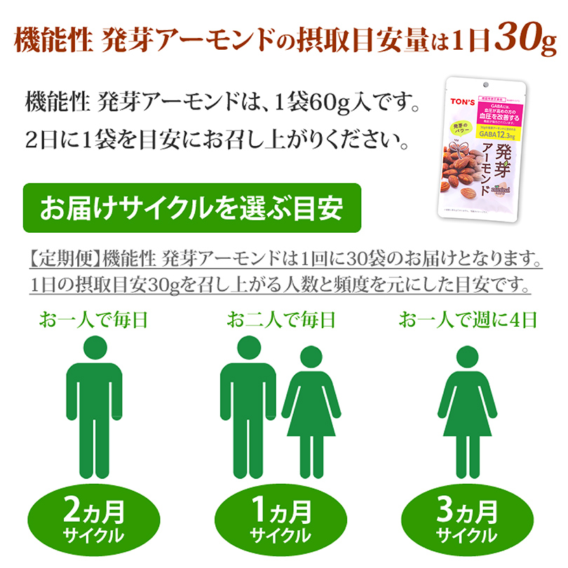 発芽アーモンド GABA