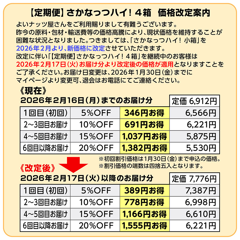 さかなっつハイ！定期便 ナッツ＆ドライフルーツ 通販 よいナッツ屋