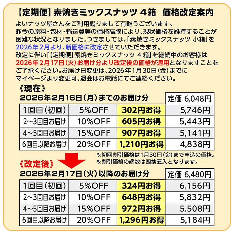 詰め放題対象商品⑥ 81472-20-