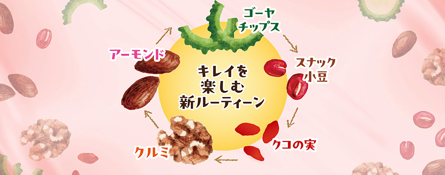 薬膳美人ミックスナッツ
